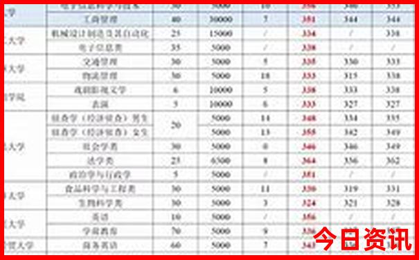 挪威十大旅游景点介绍